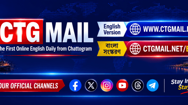 CTG MAIL official bilingual header banner featuring English Version and Bangla Version with website links and official social media channels.